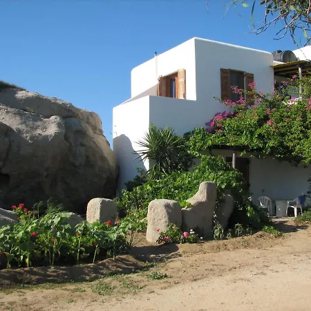 Askella Апартаменты *